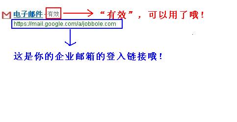 gmail免费企业邮箱真的免费吗?企业邮箱使用有哪些限制? 第2张 gmail免费企业邮箱真的免费吗?企业邮箱使用有哪些限制? 第2张