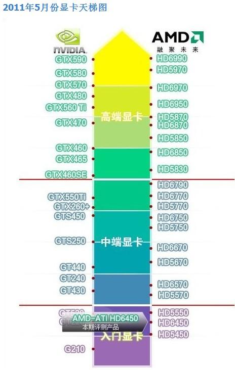 g41显卡游戏,究竟选用多大内存服务器才最合适? 第2张 g41显卡游戏,究竟选用多大内存服务器才最合适? 第2张