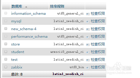 phpadmin数据库导出怎么操作?步骤详解与常见问题解决 第2张 phpadmin数据库导出怎么操作?步骤详解与常见问题解决 第2张