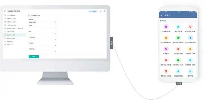 pc发短信到手机sdk 第1张 pc发短信到手机sdk 第1张