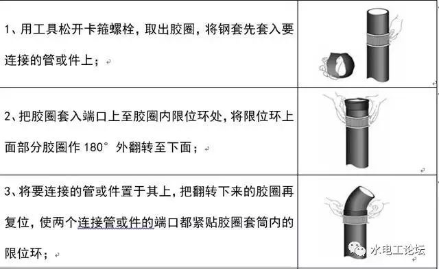 如何快速完成接管配置?,接管配置操作步骤详解 第3张 如何快速完成接管配置?,接管配置操作步骤详解 第3张