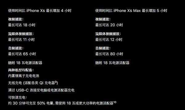 如何配置苹果手机最好?,苹果手机怎么配置 第2张 如何配置苹果手机最好?,苹果手机怎么配置 第2张