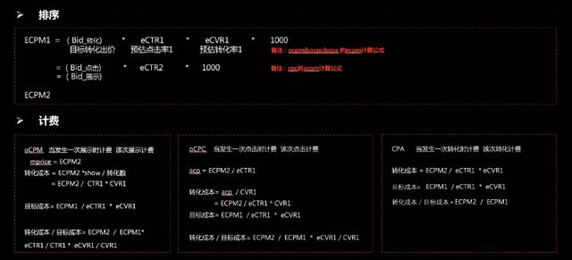 bpc配置怎么设置效果最好?,bpc配置如何优化 第2张 bpc配置怎么设置效果最好?,bpc配置如何优化 第2张