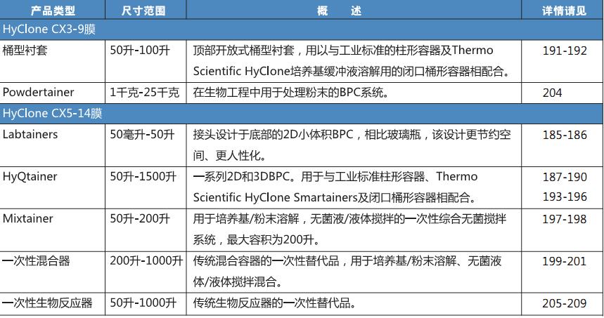 bpc配置怎么设置效果最好?,bpc配置如何优化 第1张 bpc配置怎么设置效果最好?,bpc配置如何优化 第1张