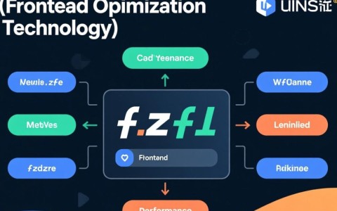 ftg配置怎么设置最好?ftg配置参数如何优化设置 第3张 ftg配置怎么设置最好?ftg配置参数如何优化设置 第3张