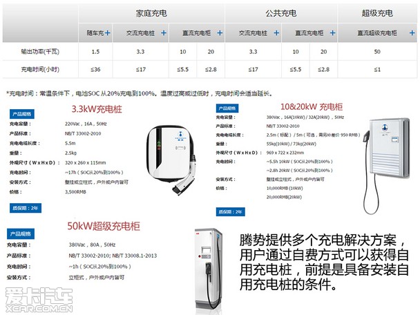 充要配置的具体含义是什么?,充要配置的常见设置方法有哪些? 第2张 充要配置的具体含义是什么?,充要配置的常见设置方法有哪些? 第2张