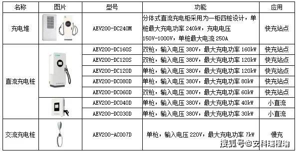 充要配置的具体含义是什么?,充要配置的常见设置方法有哪些? 第3张 充要配置的具体含义是什么?,充要配置的常见设置方法有哪些? 第3张