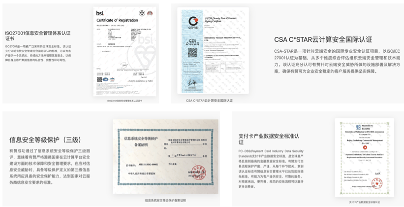 支付宝服务器安全证书是否面临新的安全挑战?如何确保用户数据安全? 第1张 支付宝服务器安全证书是否面临新的安全挑战?如何确保用户数据安全? 第1张
