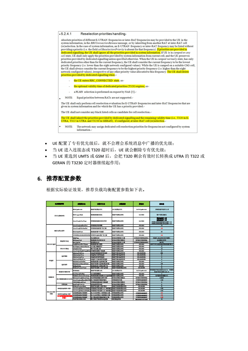 如何配置BY,配置BY有什么作用 第2张 如何配置BY,配置BY有什么作用 第2张
