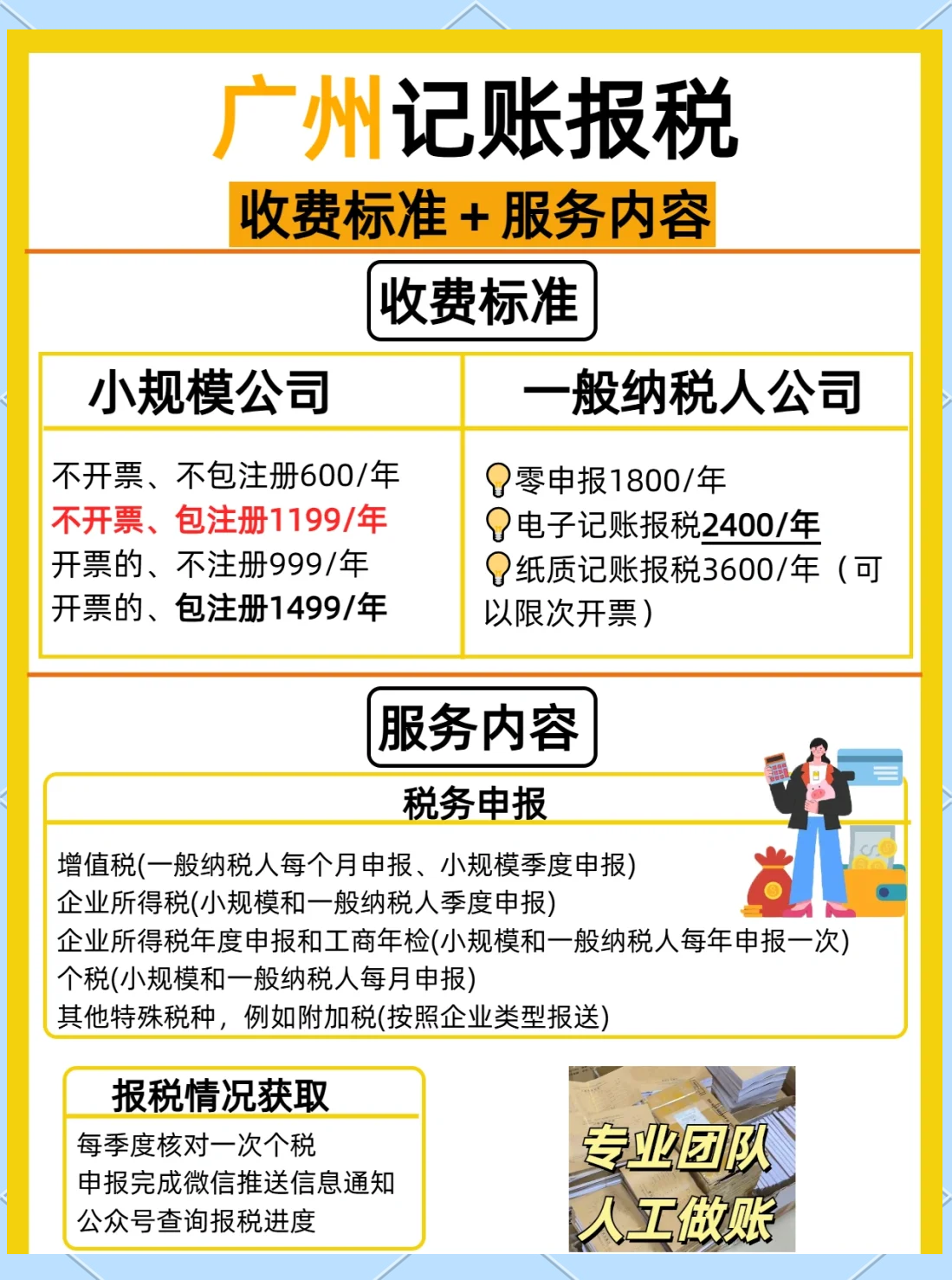 广州文本审核收费多少?文本审核服务价格标准 第3张 广州文本审核收费多少?文本审核服务价格标准 第3张