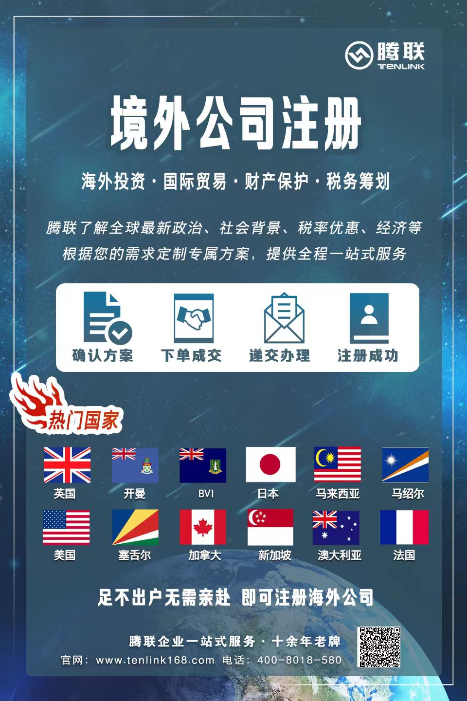 海外域名申请 第3张 海外域名申请 第3张