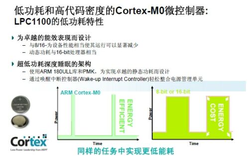 mcu服务器究竟有何独特之处,使其在众多服务器中脱颖而出? 第3张 mcu服务器究竟有何独特之处,使其在众多服务器中脱颖而出? 第3张