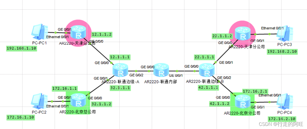 如何精确识别和查看梯子连接的特定域名地址? 第2张 如何精确识别和查看梯子连接的特定域名地址? 第2张