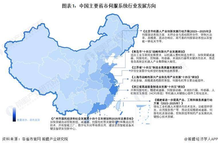 江苏云服务器市场现状如何？未来发展潜力大吗？