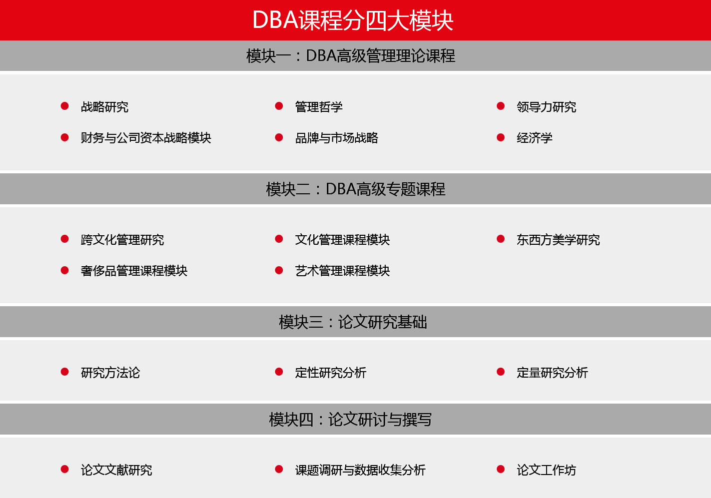 DBA配置怎么设置才正确,DBA配置步骤有哪些 第1张 DBA配置怎么设置才正确,DBA配置步骤有哪些 第1张