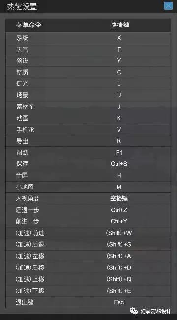 如何配置热键?,配置热键的详细步骤和技巧有哪些 第3张 如何配置热键?,配置热键的详细步骤和技巧有哪些 第3张