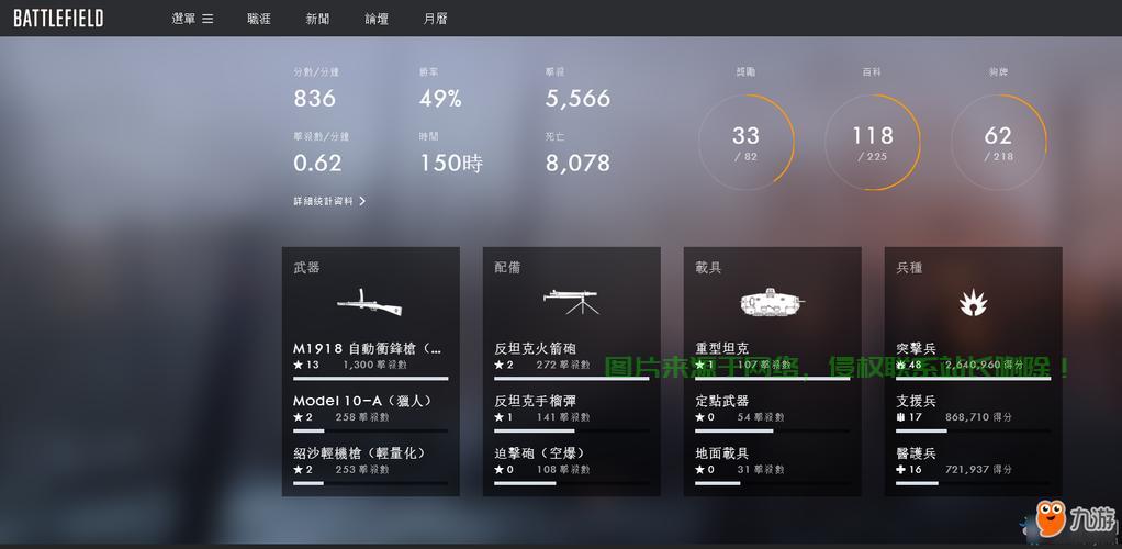 战地1怎么看服务器?,PS4战地1怎么看自己是什么服务器? 第3张 战地1怎么看服务器?,PS4战地1怎么看自己是什么服务器? 第3张