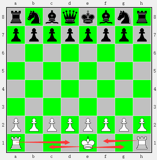 国际象棋js输出怎么实现?js国际象棋引擎开发教程 第3张 国际象棋js输出怎么实现?js国际象棋引擎开发教程 第3张