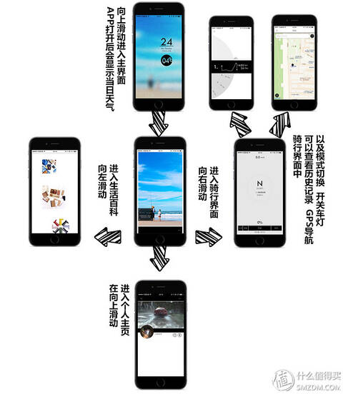 安卓app制作过程中,有哪些关键步骤和常见难题需要克服? 第1张 安卓app制作过程中,有哪些关键步骤和常见难题需要克服? 第1张