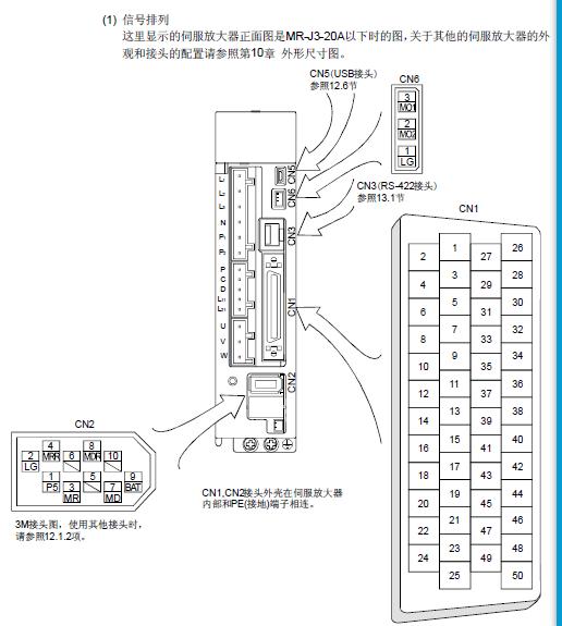 三菱服务器CN1A是连接什么的,三菱服务器CN1A连接什么接口 第2张 三菱服务器CN1A是连接什么的,三菱服务器CN1A连接什么接口 第2张