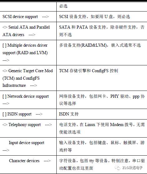 虚拟主机驱动器安装步骤详解,是简单还是复杂?哪种方法最适合我的需求? 第1张 虚拟主机驱动器安装步骤详解,是简单还是复杂?哪种方法最适合我的需求? 第1张