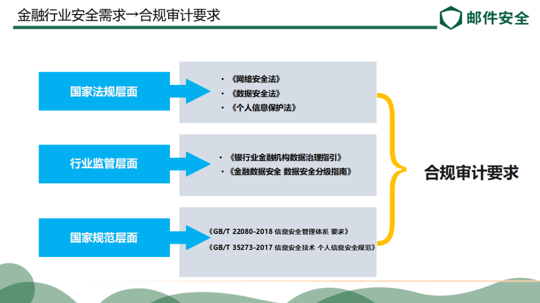 安全评估代金券领取,如何确保优惠真实有效,适用范围有哪些疑问? 第2张 安全评估代金券领取,如何确保优惠真实有效,适用范围有哪些疑问? 第2张
