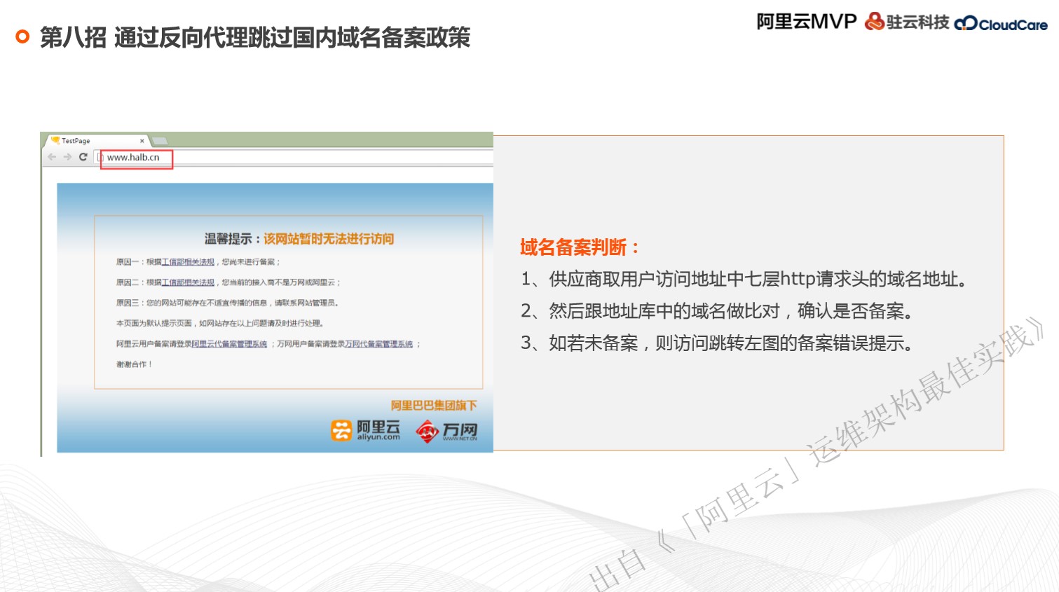 反向域名解析无需备案,这是真的吗?揭秘其背后的操作与风险! 第1张 反向域名解析无需备案,这是真的吗?揭秘其背后的操作与风险! 第1张