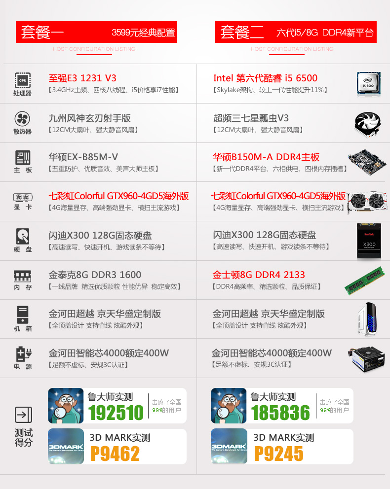 e31231v3配置单怎么搭配最好？,e31231v3配置单推荐 第1张