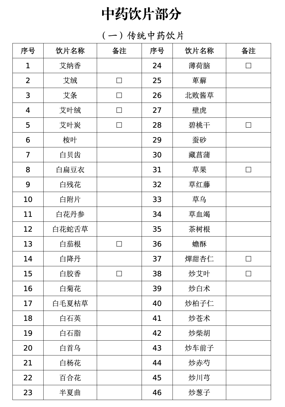 服务器地址大全和中药大全的区别是什么?,怎么选 第3张 服务器地址大全和中药大全的区别是什么?,怎么选 第3张