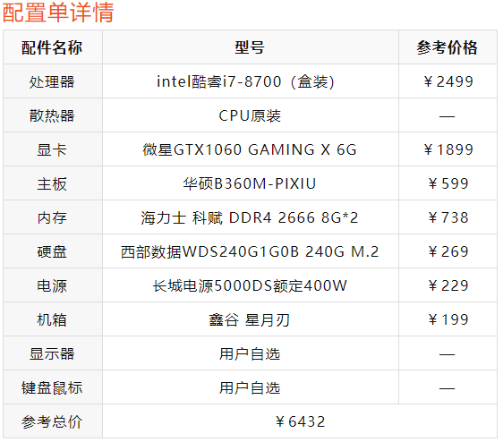 i7电脑主机配置清单怎么选?,i7配置清单哪个好 第3张 i7电脑主机配置清单怎么选?,i7配置清单哪个好 第3张