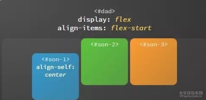 flex和javascript怎么用,有哪些技巧 第2张 flex和javascript怎么用,有哪些技巧 第2张