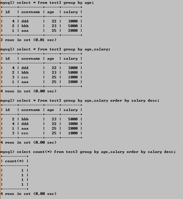 在MySQL中如何实现分组排序的最佳实践与疑问? 第2张 在MySQL中如何实现分组排序的最佳实践与疑问? 第2张