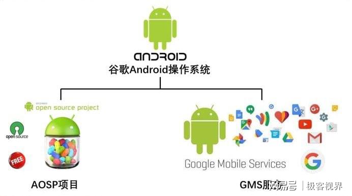 Go语言如何高效调用安卓API?揭秘跨平台开发的秘密技巧 第3张 Go语言如何高效调用安卓API?揭秘跨平台开发的秘密技巧 第3张