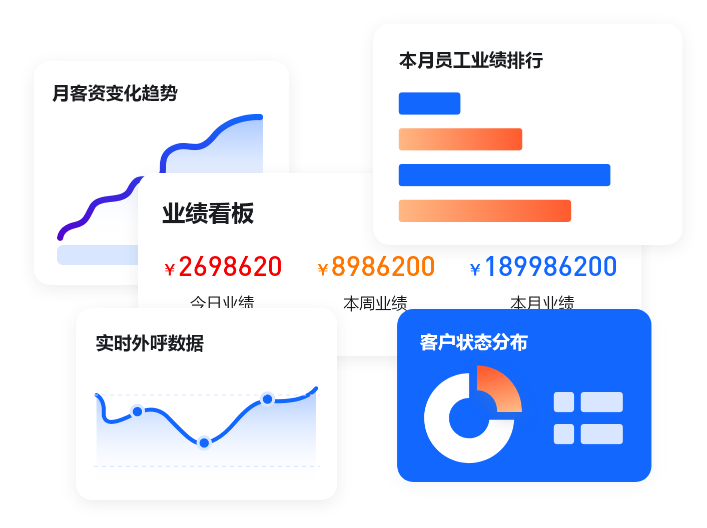市场数据分析揭示哪些行业趋势,如何影响企业决策? 第3张 市场数据分析揭示哪些行业趋势,如何影响企业决策? 第3张