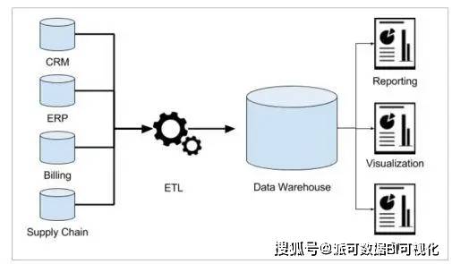 分析键值存储,键值存储技术如何影响现代数据管理实践? 第3张 分析键值存储,键值存储技术如何影响现代数据管理实践? 第3张