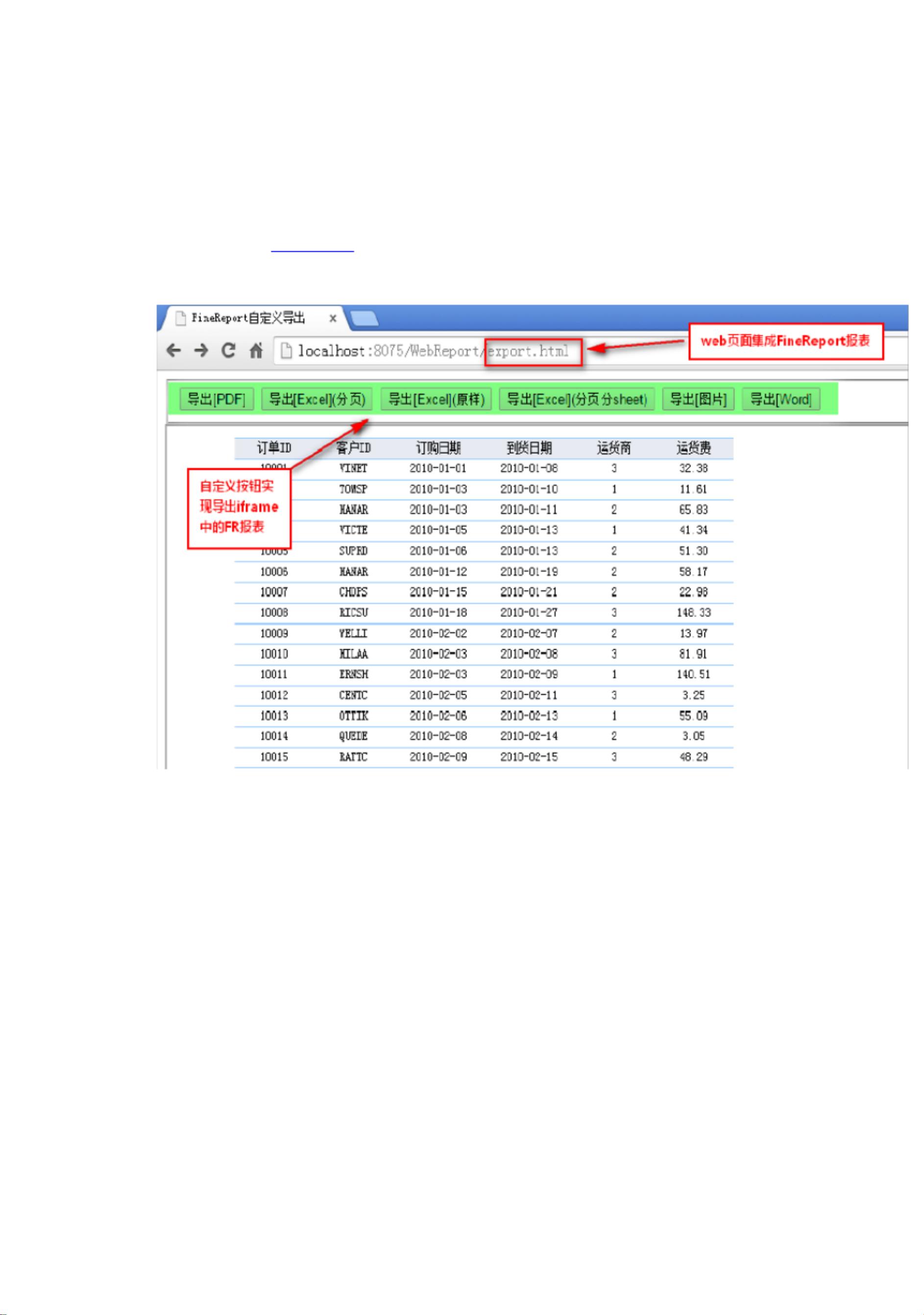 finereportjs参数包含哪些?怎么设置 第3张 finereportjs参数包含哪些?怎么设置 第3张