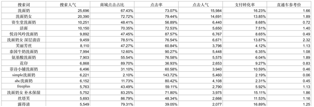 网站日志分析在SEO中扮演何种关键角色?如何有效利用日志优化网站? 第2张 网站日志分析在SEO中扮演何种关键角色?如何有效利用日志优化网站? 第2张