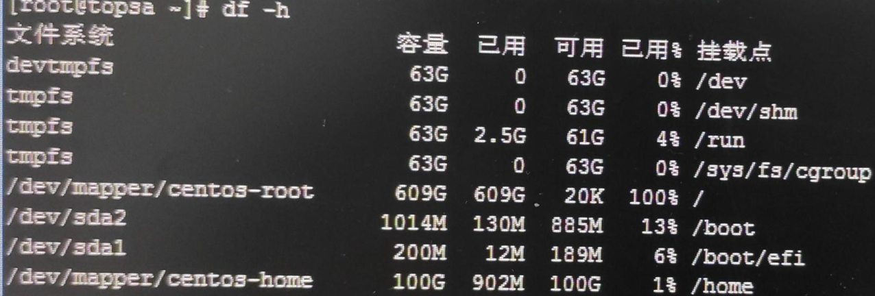 Linux云服务器磁盘使用率过高怎么解决?,是什么原因? 第2张 Linux云服务器磁盘使用率过高怎么解决?,是什么原因? 第2张