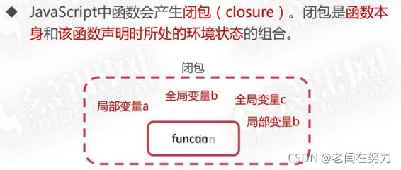 firefoxjs闭包的工作原理是什么,怎么用? 第3张 firefoxjs闭包的工作原理是什么,怎么用? 第3张