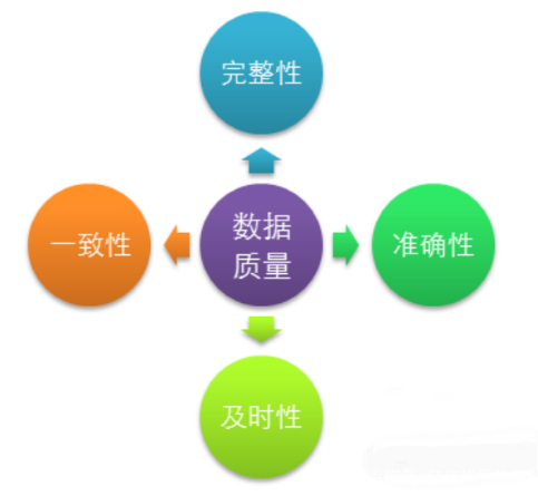 分析型数据库测试究竟如何有效评估和优化其性能与稳定性？