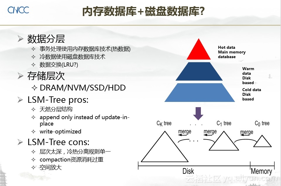分析型内存数据库,其优势与挑战有哪些? 第2张 分析型内存数据库,其优势与挑战有哪些? 第2张
