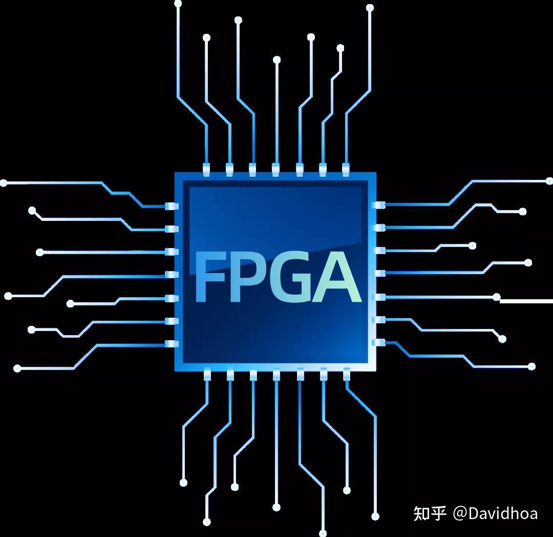 FPGA服务器有哪些运用场景?,应用场景有哪些? 第2张 FPGA服务器有哪些运用场景?,应用场景有哪些? 第2张