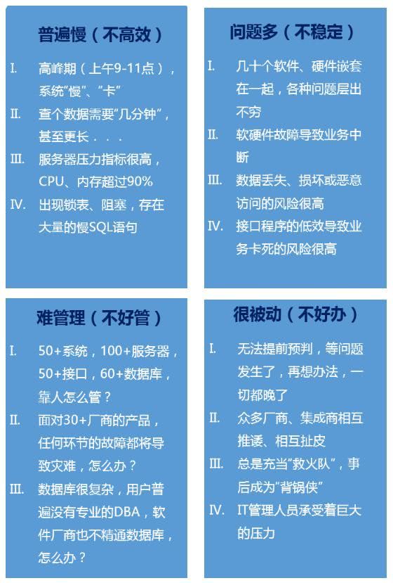 服务器日常管理文档包含哪些具体内容?如何高效使用? 第2张 服务器日常管理文档包含哪些具体内容?如何高效使用? 第2张