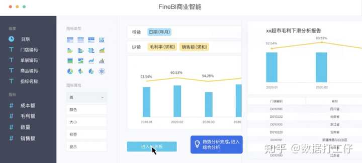 数据可视化方法有哪些?数据可视化软件哪个好用 第3张 数据可视化方法有哪些?数据可视化软件哪个好用 第3张