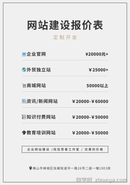 做公司官网到底要花多少钱?企业建站费用明细及报价参考 第3张 做公司官网到底要花多少钱?企业建站费用明细及报价参考 第3张