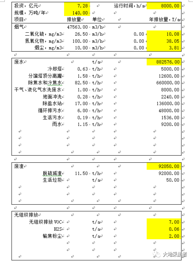 全球网测切换服务器有什么区别,不同节点延迟差多少? 第2张 全球网测切换服务器有什么区别,不同节点延迟差多少? 第2张