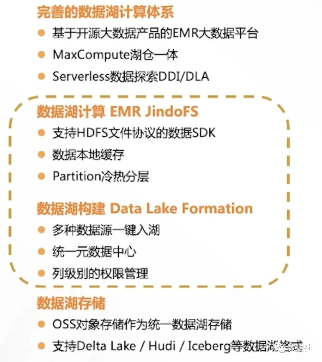 数据仓库描述错误怎么解决?数据仓库与数据湖的区别 第3张 数据仓库描述错误怎么解决?数据仓库与数据湖的区别 第3张