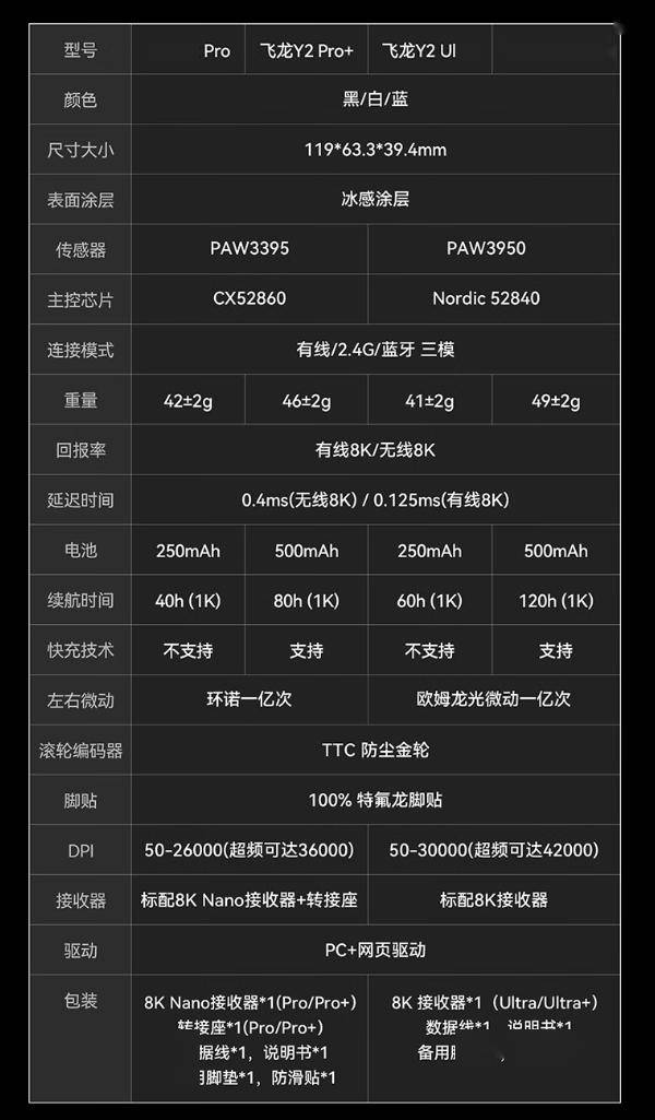 百立丰t11配置怎么样?,百立丰t11配置参数有哪些 第3张 百立丰t11配置怎么样?,百立丰t11配置参数有哪些 第3张