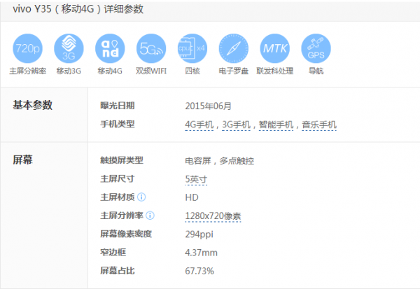 vivo V3ma参数配置如何?vivo v3ma参数配置有哪些 第1张 vivo V3ma参数配置如何?vivo v3ma参数配置有哪些 第1张