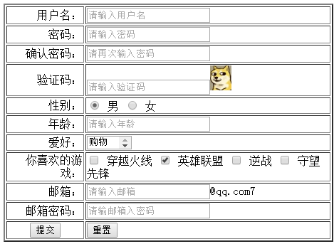 form表单api怎么用?,form表单api有哪些方法? 第1张 form表单api怎么用?,form表单api有哪些方法? 第1张